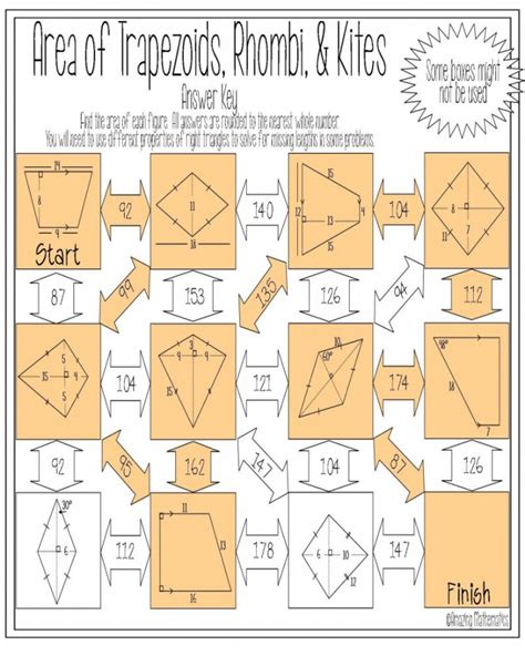 Area Of Trapezoids Rhombi And Kites Maze Geometrie Math