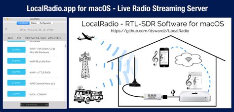 There is a huge fan base for japanese anime and is a global phenomenon. LocalRadio.app v1.22 released for macOS + RTL-SDR, streams ...