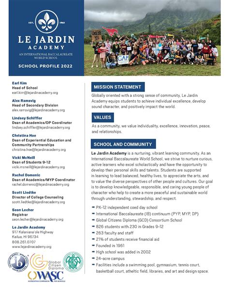 Admissions Le Jardin Academy Private School In Hawaii