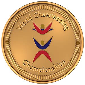 The Recognized World Governing Body Of Cheerleading ICU Championship Results
