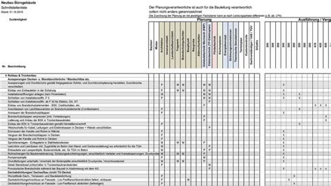 Methode Kbp Ingenieure Gmbh Technische Gesamtplanung München