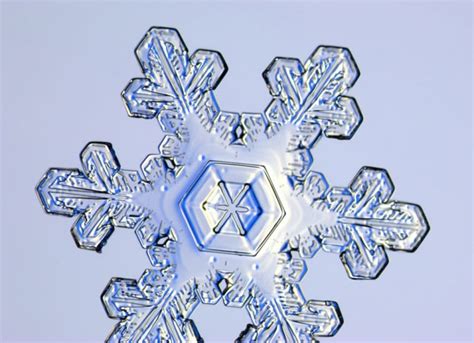 Two Snowflakes May Actually Be Alike