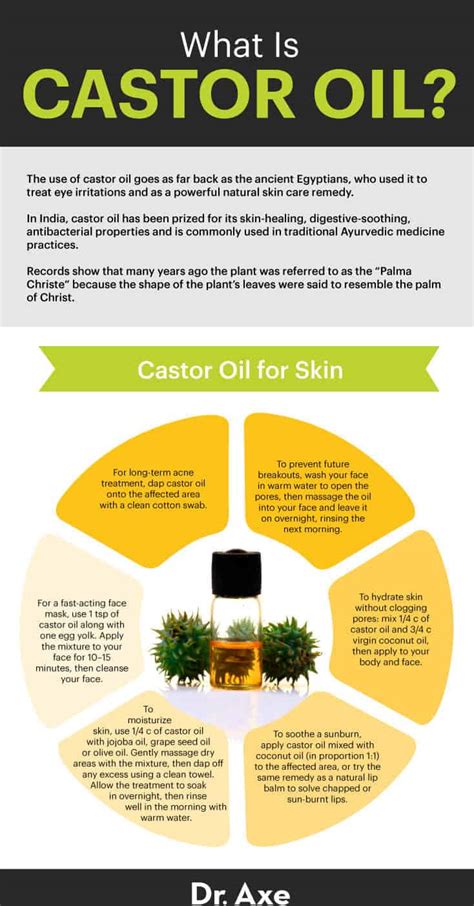 You need to tap into the benefits of castor oil for hair care as described. Castor Oil Benefits, Uses, Dosage and Side Effects - Dr. Axe