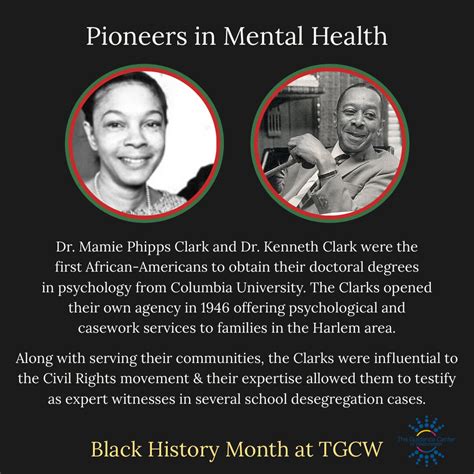 Black History Month Contributions To Mental Health The Guidance