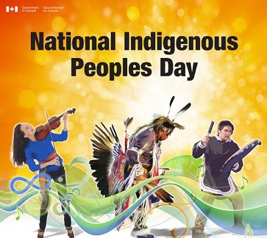 The nationwide movement to repeal and replace #columbusday with #indigenouspeoplesday. 2019 National Indigenous Peoples Day - CFWE