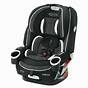 Graco Forever Dlx Manual