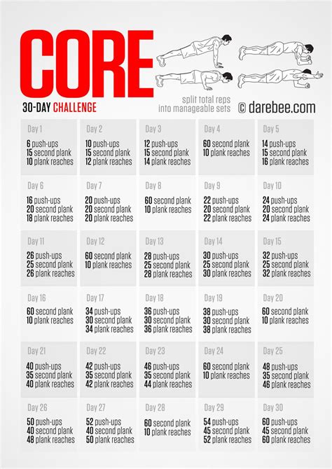 core challenge 30 day ab challenge 30 day ab workout 30 day workout challenge