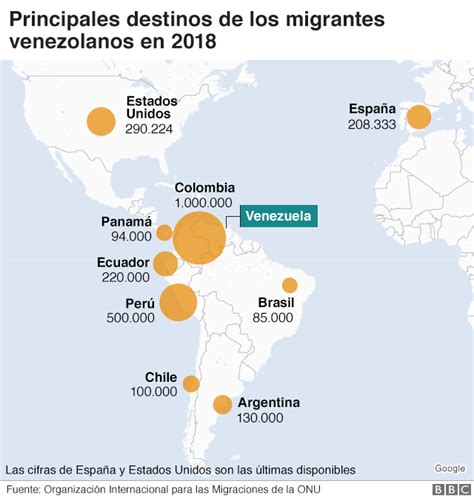 Crisis En Venezuela 5 Claves Que Explican Cómo Se Ha Desarrollado