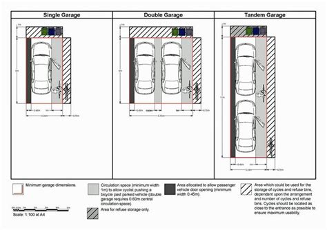 Figure on a minimum of 30 inches on both sides of a vehicle, if that's. Parking design, Garage dimensions, Tandem garage
