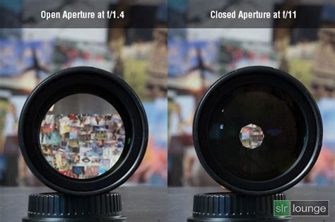 The Basics Of Aperture Guide Pt 1 How Is Aperture Measured