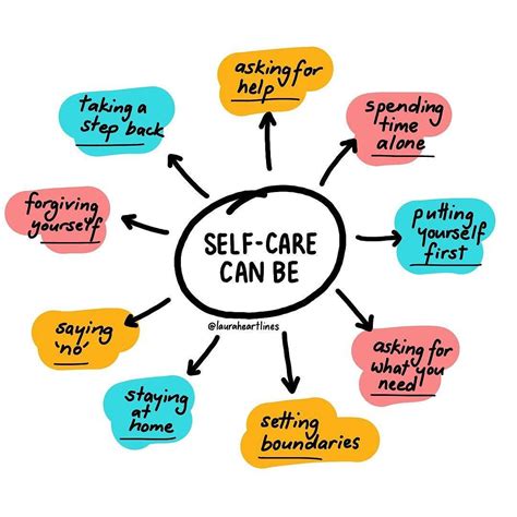A Principals Reflections In Times Of Crisis Self Care Is More