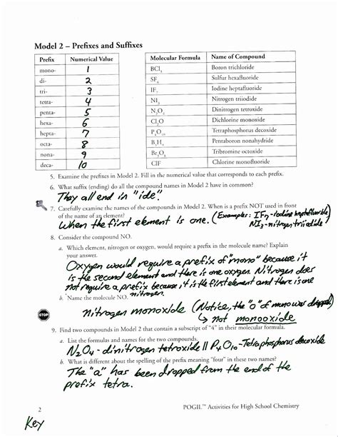 Six common types of chemical reactions are discussed below: Worksheet Molecular Compounds 6 10 Answer Key | schematic and wiring diagram