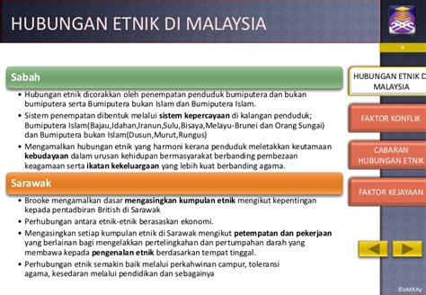 Kumpulan Etnik Di Sarawak : Jadual Menunjukkan Taburan Penempatan ...