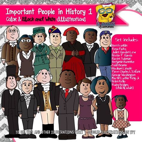 Important People In History Commercial Or Personal Use Clipart Set One