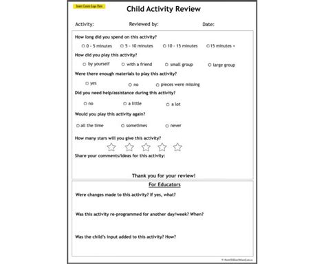 Child Activity Review Aussie Childcare Network
