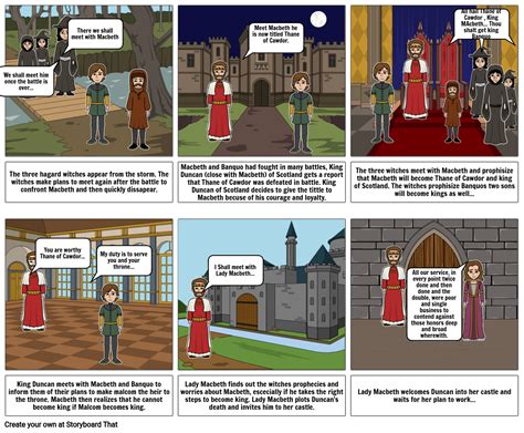 Macbeth Act Scenes Storyboard By Olviapryor