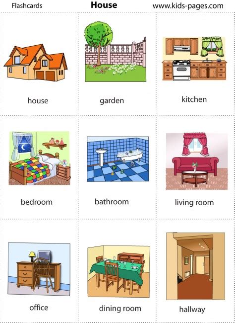 Household Items Flashcards Inglese Vocabolario Imparare Inglese