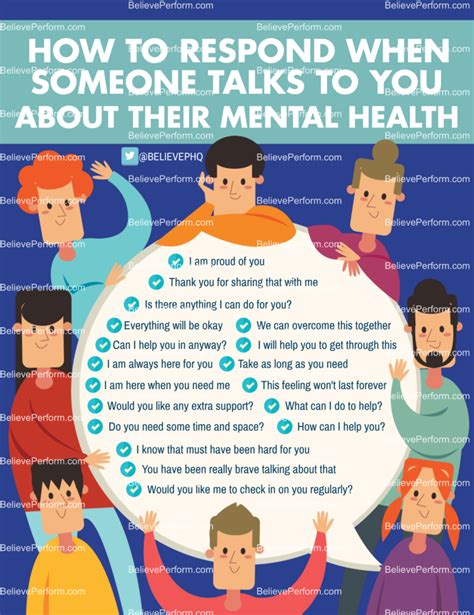 How To Respond When Someone Talks To You About Their Mental Health