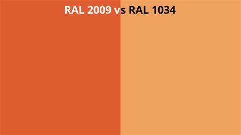 RAL 2009 Vs 1034 RAL Colour Chart UK