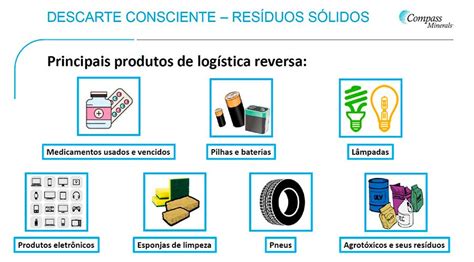 Logística reversa definição objetivos tipos e exemplos greenMe