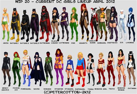 Current Dc Girls Lineup April 2012 By Petercotton Girl Superhero