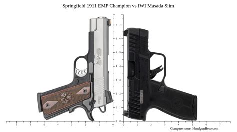 Springfield 1911 Emp Champion Vs Iwi Masada Slim Size Comparison