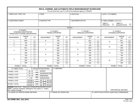 Da Form 7801 Fill Out Sign Online And Download Fillable Pdf