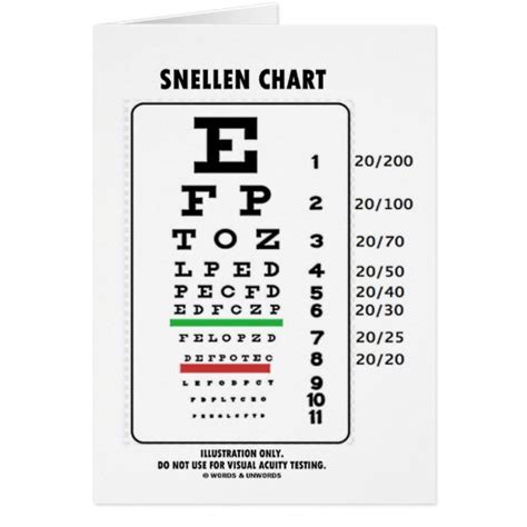Snellen Chart Medical Visual Acuity Testing Card Zazzle