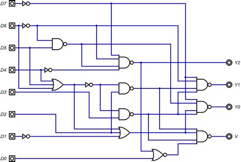 Diagram Logic Diagram Of 8 To 3 Priority Encoder Mydiagramonline