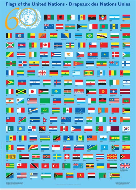 Flags Of The United Nations 2005 Vexillology