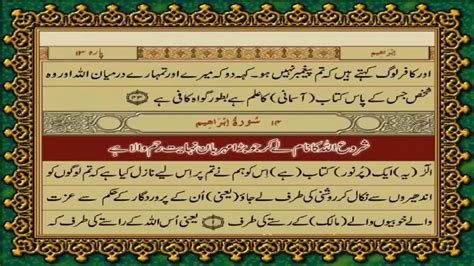 Surah Ibraheem Just Urdu Translation With Text Fateh Muhammad