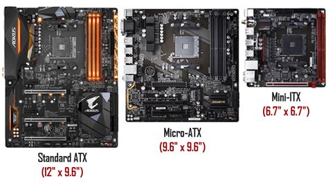 Micro ATX VS Mini ITX Which One Should You Choose 44 OFF
