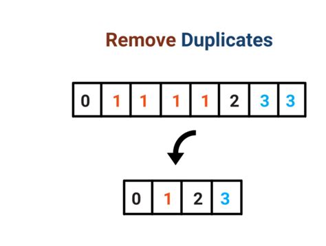 How To Remove Duplicate Values From Php Array Explain With Example