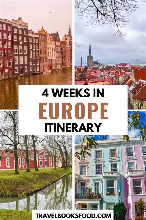 Planning A Trip To Europe Europe Itinerary Things To Do In Europe