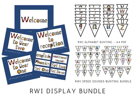 Rwi Read Write Inc Classroom Display Bundle Teaching Resources