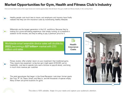 Strategies To Enter Physical Fitness Club Business Market Opportunities