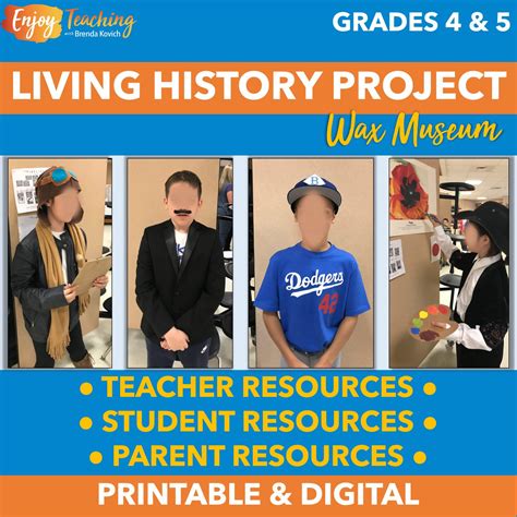 Wax Museum Project Ideas For Upper Elementary Kids