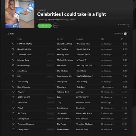 The Rise Of The Weird Spotify Playlist