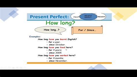 PRESENT PERFECT HOW LONG FOR AND SINCE YouTube