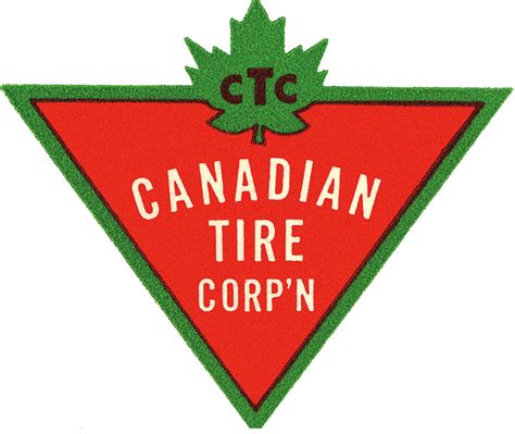 Canadian Tire Corporation Limited Logo History