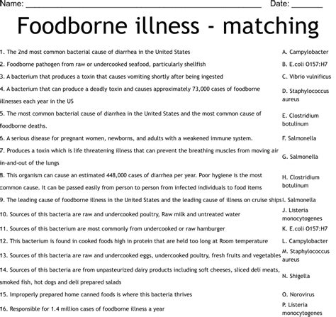 Foodborne Illness Worksheet