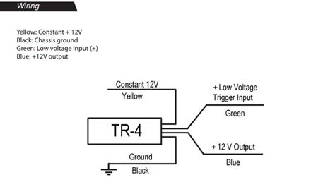 I was wondering if someone could point me in the right direction for a wiring diagram. Pac Tr7 Wiring Diagram Alpine - Wiring Schema