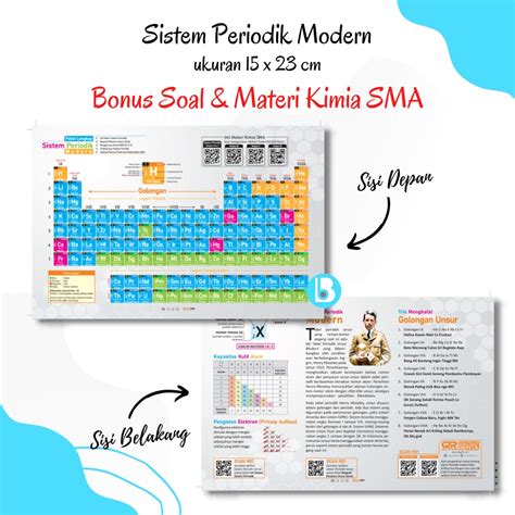 Jual Tabel Periodik Sistem Periodik Modern Unsur Kimia Sma Ukuran