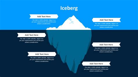 Iceberg Powerpoint Slide Iceberg Diagram Template