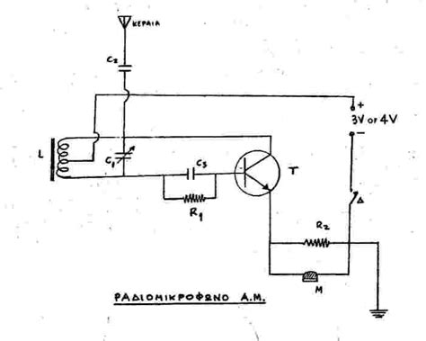 Simple Am Transmitter