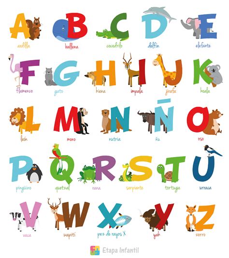 Enseñar de forma divertida el abecedario a un niño Spanish animals