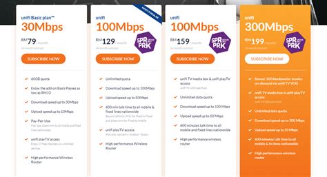 Broadband services unifi is more than just broadband! Battle of the broadband packages: Maxis fires back at ...