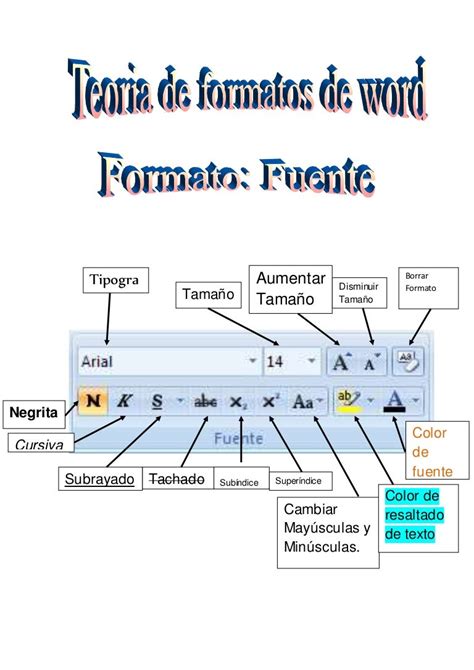 Formato Fuente Formato De Parrafos Y Estilos En Word Youtube Kulturaupice