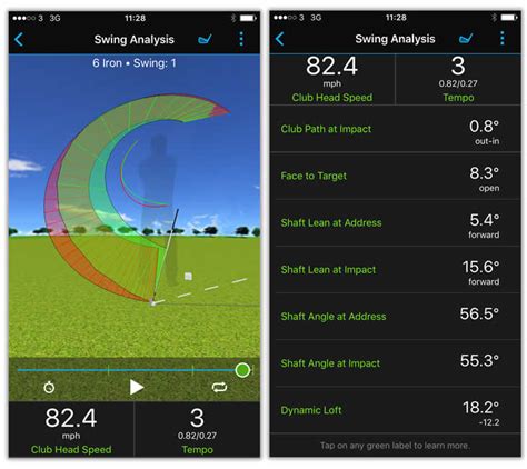 Blast golf is one of the leading swing the app is intuitive and you can easily learn how to use it once you get up and running. Garmin TruSwing Golf Practice Aid Review - Golfalot