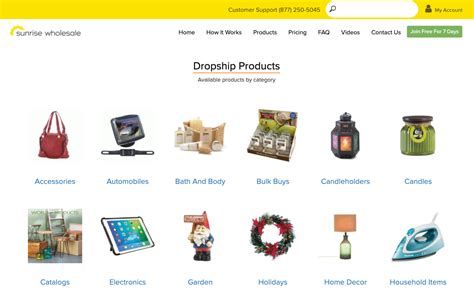 The 13 Best Dropshipping Suppliers In 2022